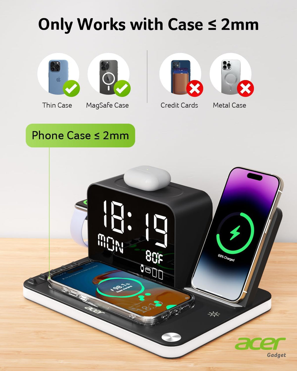 Acer 7-in-1 Wireless Charging Station – Fast Multi-Device Charger for iPhone, Apple Watch & AirPods with Bluetooth Time Sync