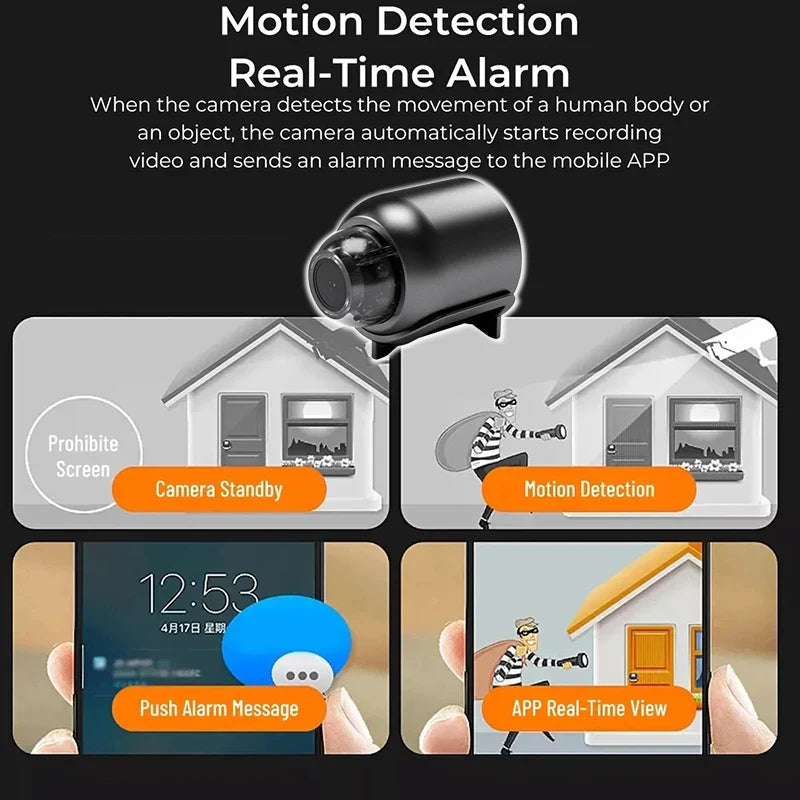 Mini WiFi Camera